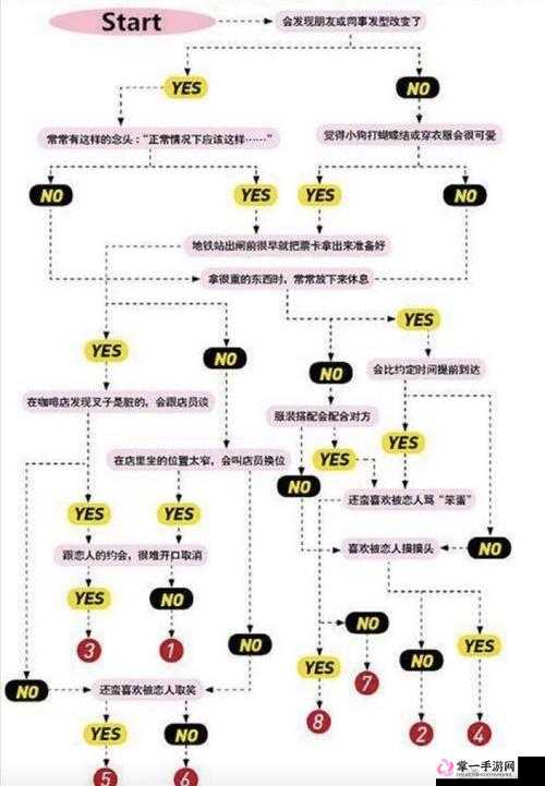 欧洲 M 码尺寸范围 38 至 40 亚洲 S 码尺寸范围 44 至 46 对比分析及应用