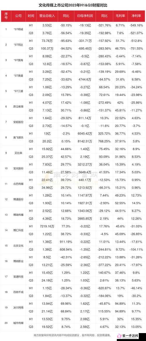 国精产品一二三区传媒公司：引领行业新潮流