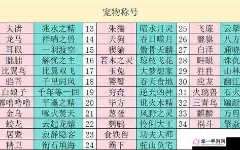 妄想山海游戏内宠物吞噬功能详细操作方法与步骤指南